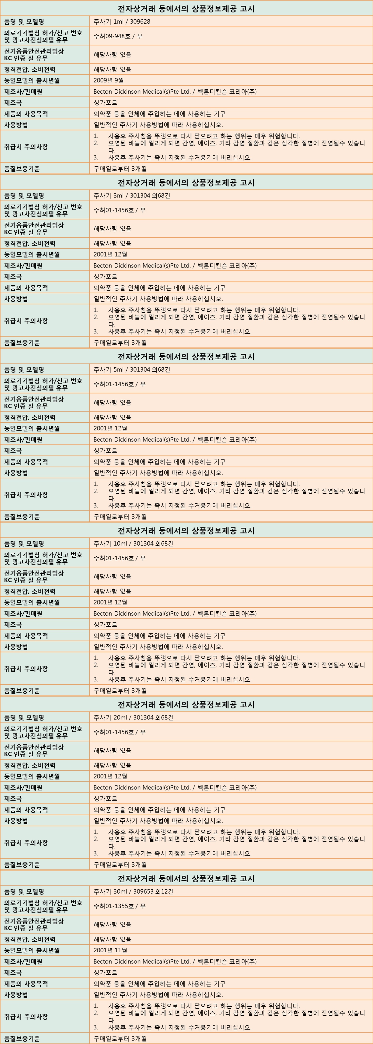 BD 락주사기