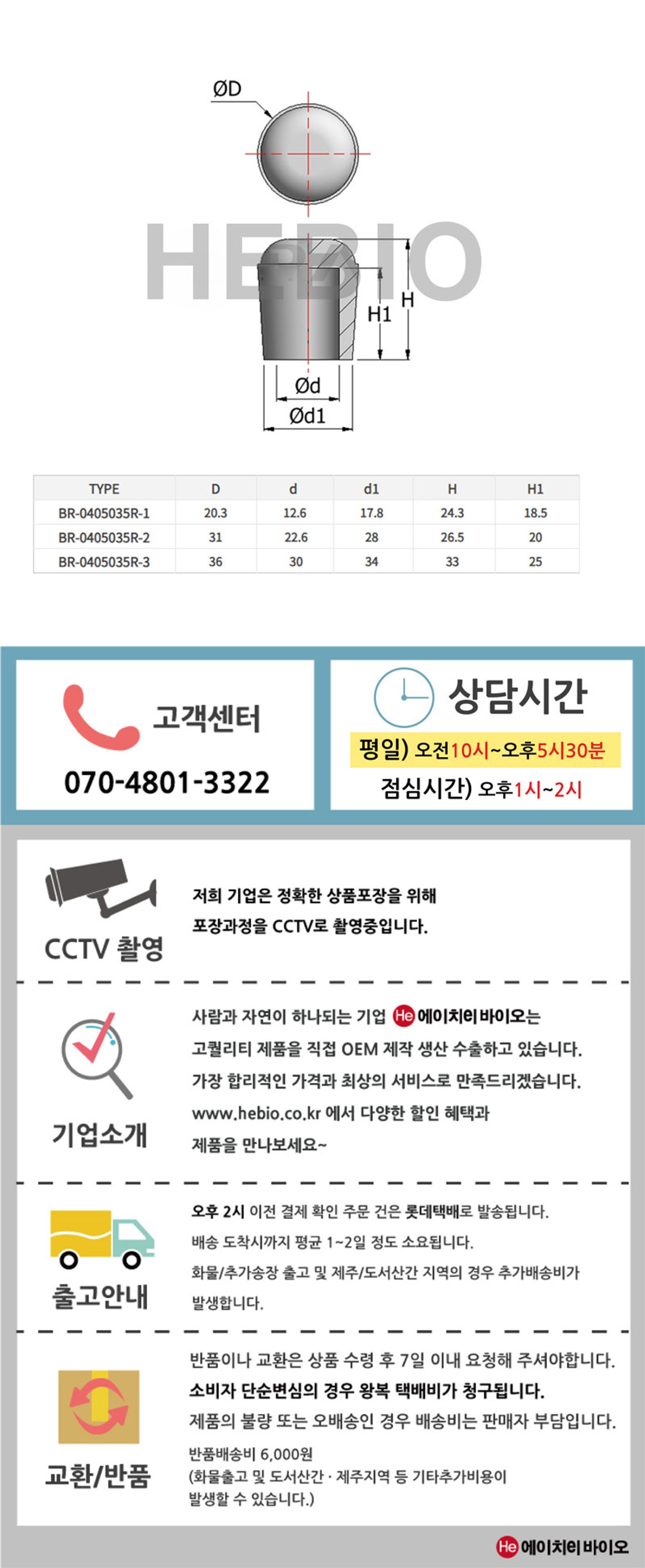 고무캡 파이프캡 원형캡 BR1-내경d12 다양한내경사이즈